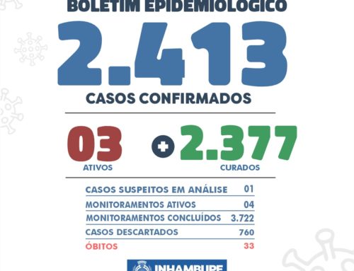 BOLETIM COVID-19: 07/11/2021